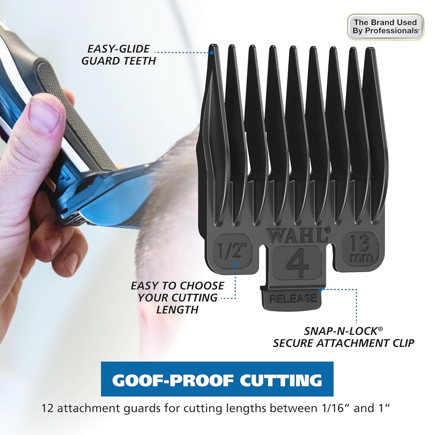 Wahl Clipper Self-Haircut Pro Lithium Ion Cordless Hair Clippers, Easy to Use Self Haircutting Kit Designed for DIY Haircuts - Model 3026122