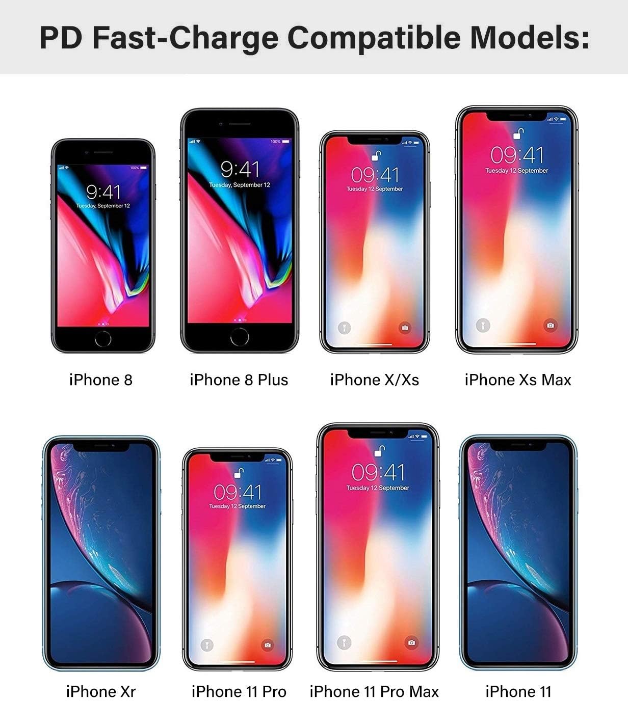 (MFi Apple Certified) 1-PC Lightning Fast iPhone Wall Charger (20W Power Delivery Technology)