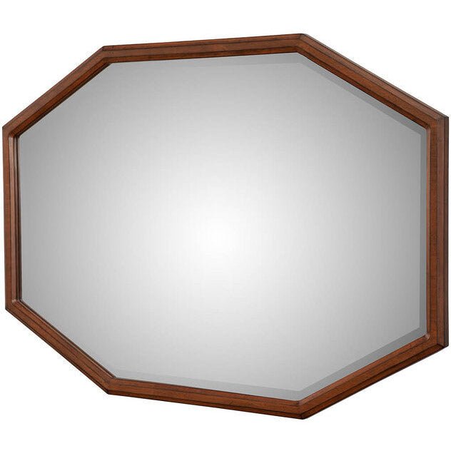Trig Mirror