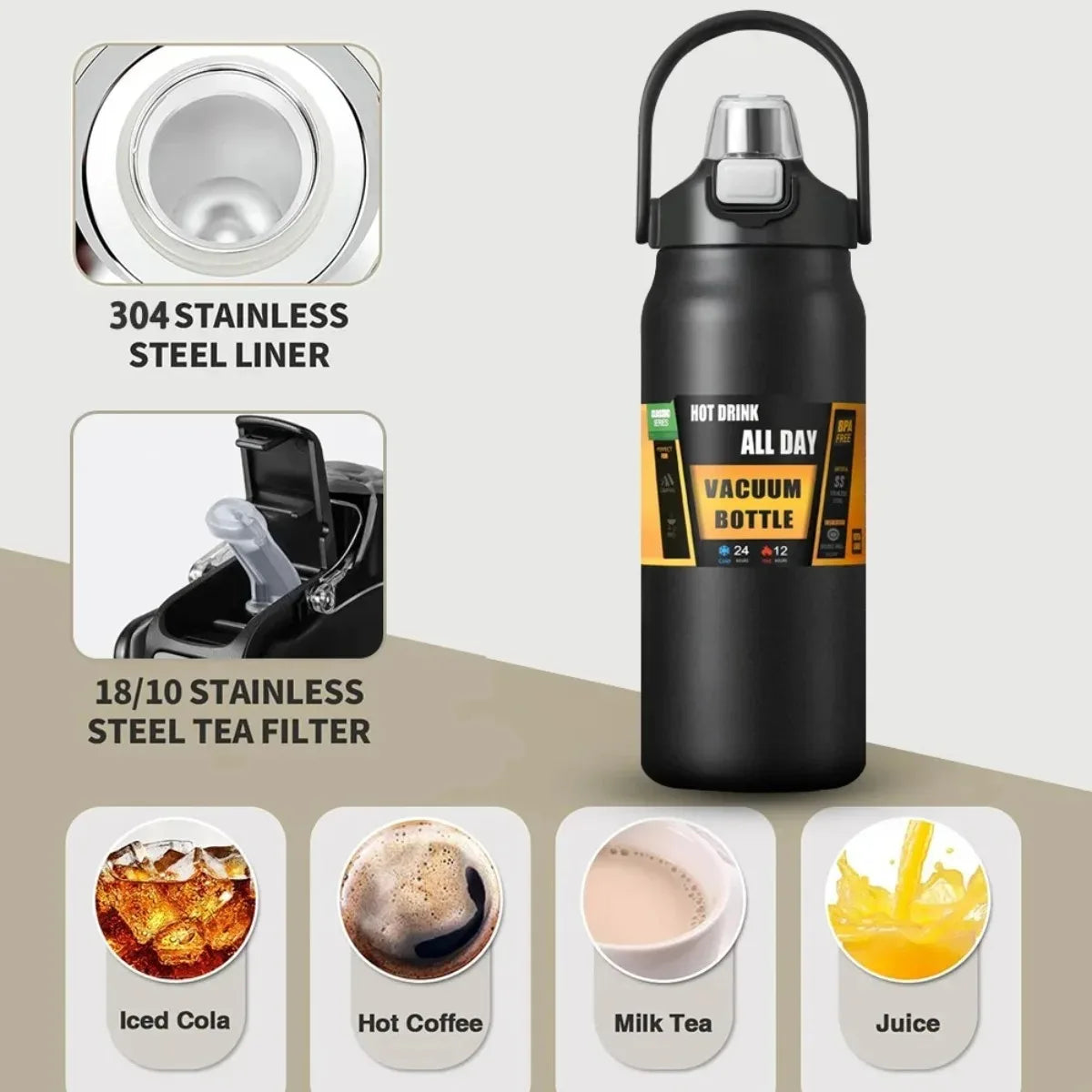 1500ML Stainless Steel Thermal Cup - Large Capacity Vacuum Insulated Tumbler, Thermo Water Bottle for Outdoor Activities