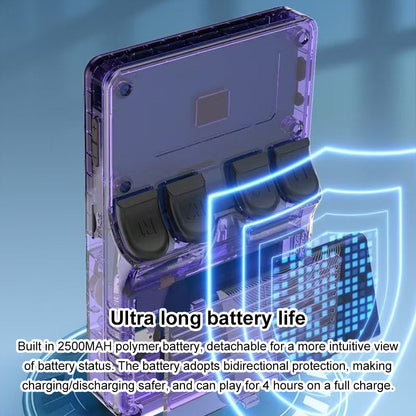 RetroRush Ultimate Retro Handheld Gaming Console – 128GB Pocket Arcade, Hi-Res Screen, 20k Games!