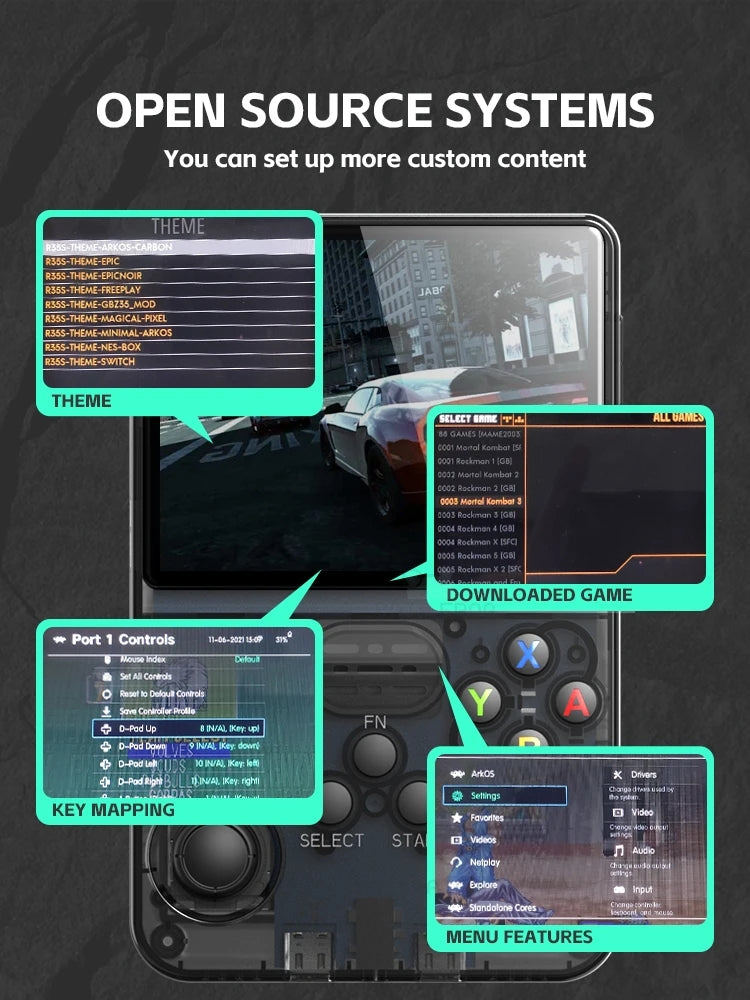 RetroRush Ultimate Retro Handheld Gaming Console – 128GB Pocket Arcade, Hi-Res Screen, 20k Games!