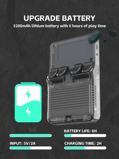 RetroRush Ultimate Retro Handheld Gaming Console – 128GB Pocket Arcade, Hi-Res Screen, 20k Games!