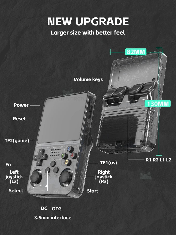 RetroRush Ultimate Retro Handheld Gaming Console – 128GB Pocket Arcade, Hi-Res Screen, 20k Games!