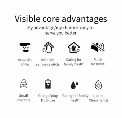 Automatic Touch-Free Alcohol Sanitizer Spray Dispenser