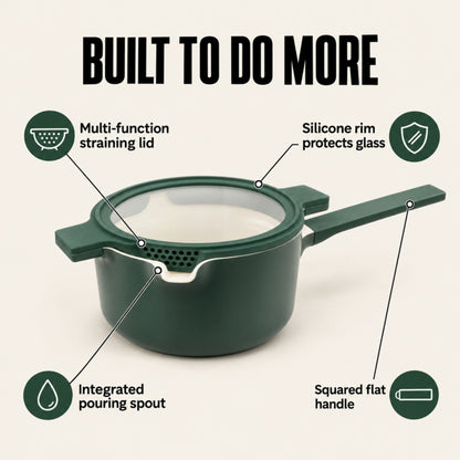 Nesting Ceramic Nonstick Cookware Set, 5-Piece