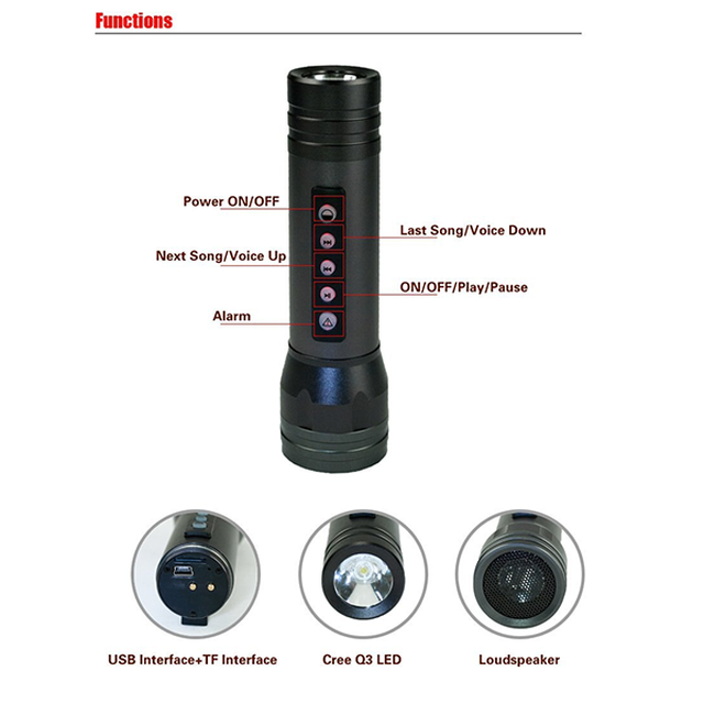 Multifunctional LED Flashlight with Built-in Speaker + Bike Clip