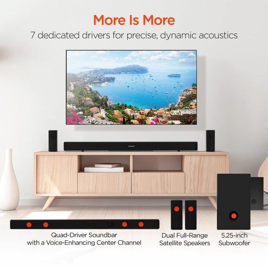 Hypergear Sb51A 5.1 Home Theater Surround Sound System