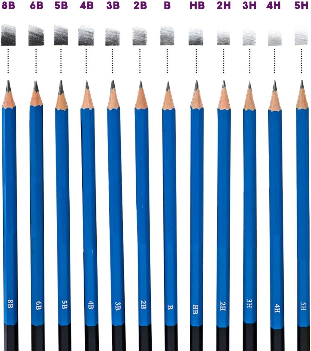 Lartique Art Supplies & Drawing Kit 32-pc or 71 pc Drawing Supplies Drawing Kit - Art Supplies for Adults and Kids