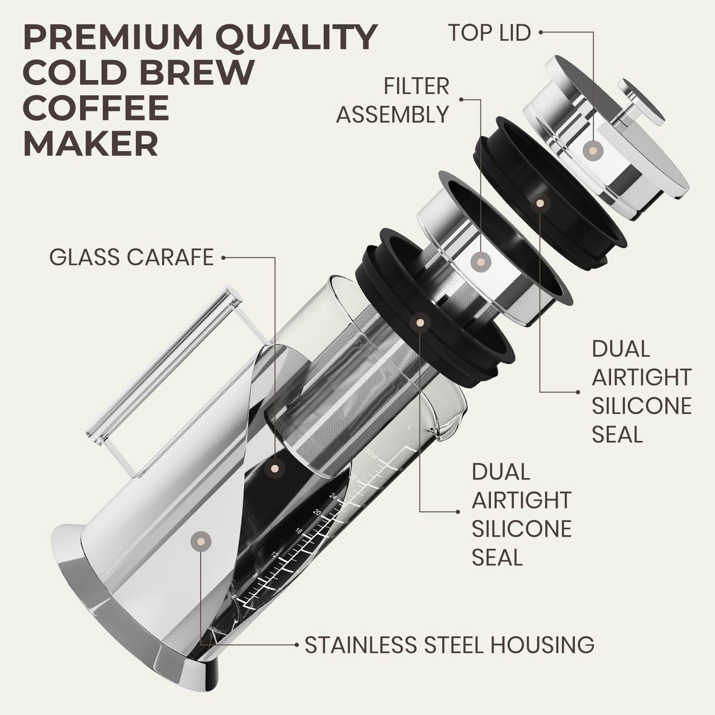 Cafe Du Chateau Cold Brew Coffee Maker - 34oz Airtight Iced Coffee & Tea Pitcher with Measuring Label, Stainless Steel Filter, Ideal for Fridge Storage