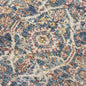Avel Non-Slip Washable Rug