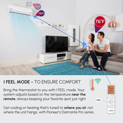 Pioneer Diamante Pro 18,000 BTU 21 SEER2 230V High-Wall Ductless Mini-Split Air Conditioner Inverter Heat Pump with 16 Ft. Kit – view 8