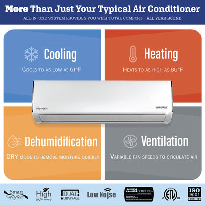 Pioneer Diamante Pro 12,000 BTU 20 SEER2 230V High-Wall Ductless Mini-Split Air Conditioner Inverter Heat Pump with 16 Ft. Kit – view 7