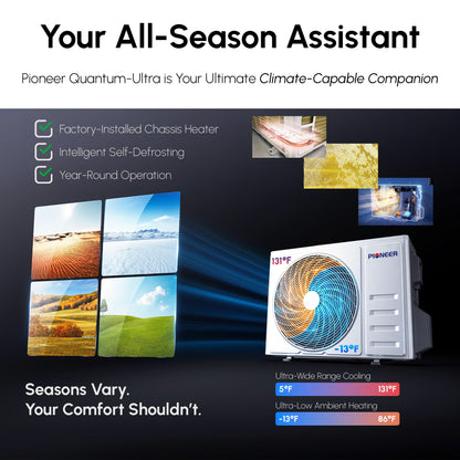 Pioneer Quantum Ultra 12,000 BTU 24 SEER2 230V High-Wall Ductless Energy-Star Mini-Split Air Conditioner Inverter Heat Pump Full Set – view 13