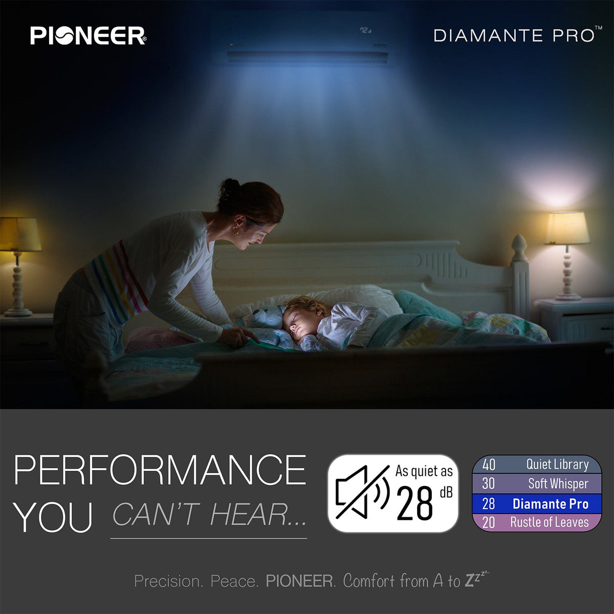 Pioneer Diamante Pro 12,000 BTU 20 SEER2 230V High-Wall Ductless Mini-Split Air Conditioner Inverter Heat Pump with 16 Ft. Kit – view 4