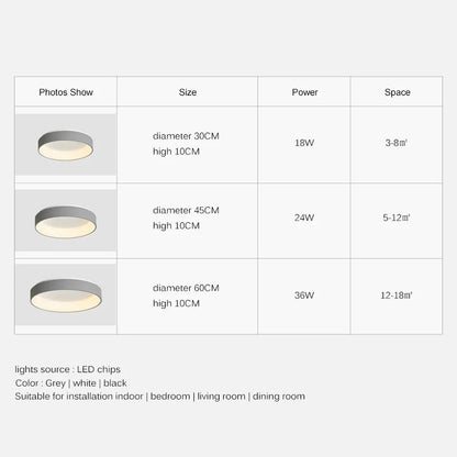 Modern LED Ceiling Light with Remote Control for Living Room & Bedroom