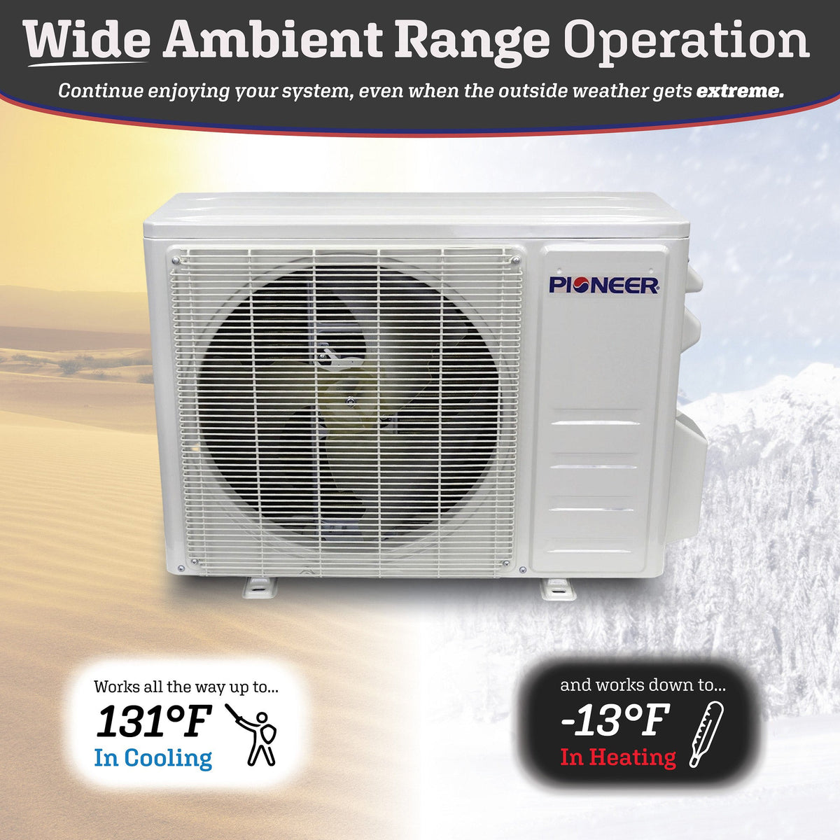Pioneer Quantum Ultra 23,000 BTU 23 SEER2 230V High-Wall Ductless Energy-Star Mini-Split Air Conditioner Inverter Heat Pump Full Set – view 4