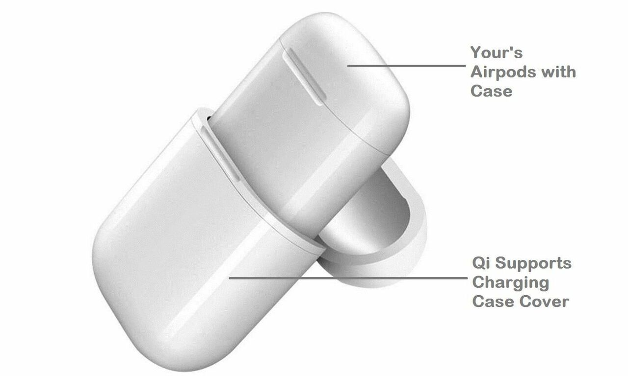 Qi Wireless Charging Case Cover for Apple® Airpods