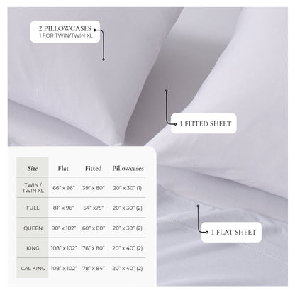 Viscose from Bamboo & Cotton Blend Jersey Knit Sheets