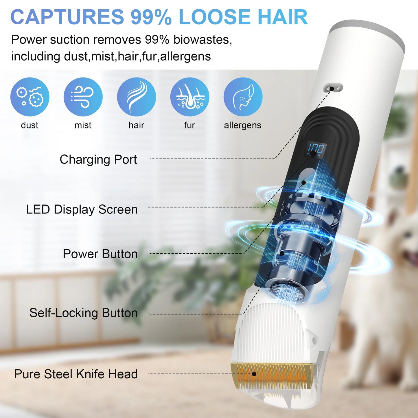 Mrdoggy 14KPa Dog Grooming Vacuum Kit - 2.5L Pet Hair Suction, 3 Modes, Low Noise, with 5 Grooming Tools, White