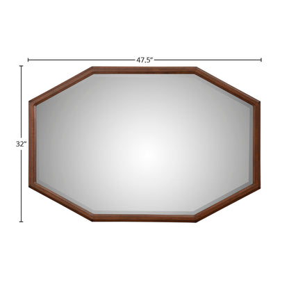 Trig Mirror